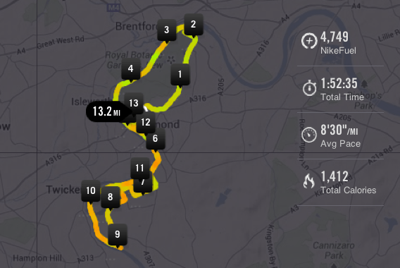 Richmond Half Marathon route