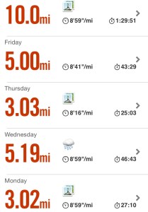 Summary of Week 1 runs