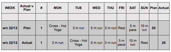 Paris Training Week 1 of 16